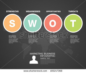 stock-vector-swot-business-infographic-185217368